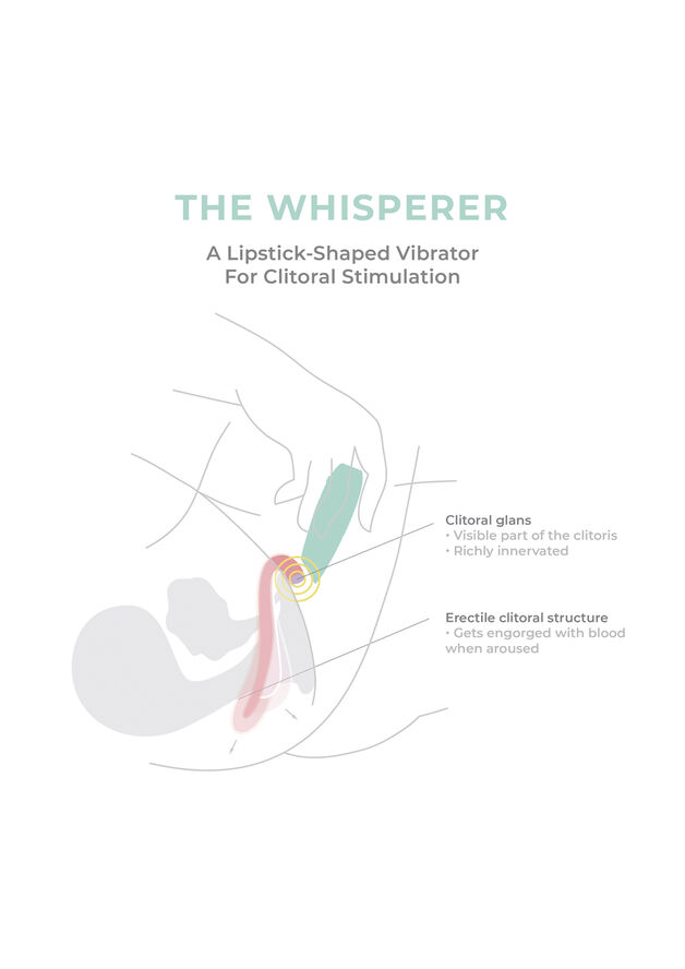 Smile Makers The Whisperer Green