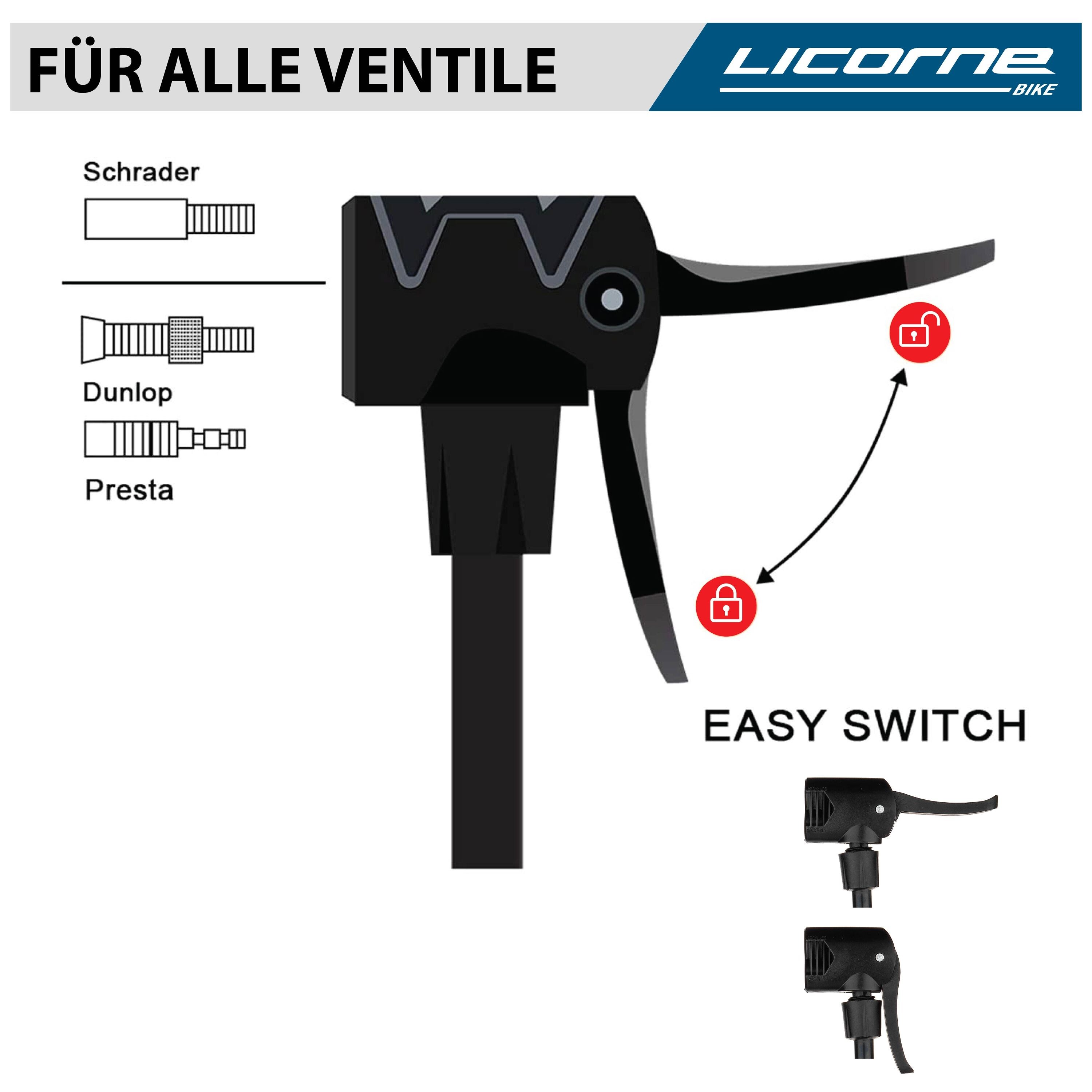 Licorne Bike Standpumpe, Klappbare Standfüße, Fahrradpumpe mit großem Manometer zur Druckanzeige, Dualkopf passend für alle Ventile (Dunlop Ventil, Französisches Ventil, Auto Ventil) (Orange)