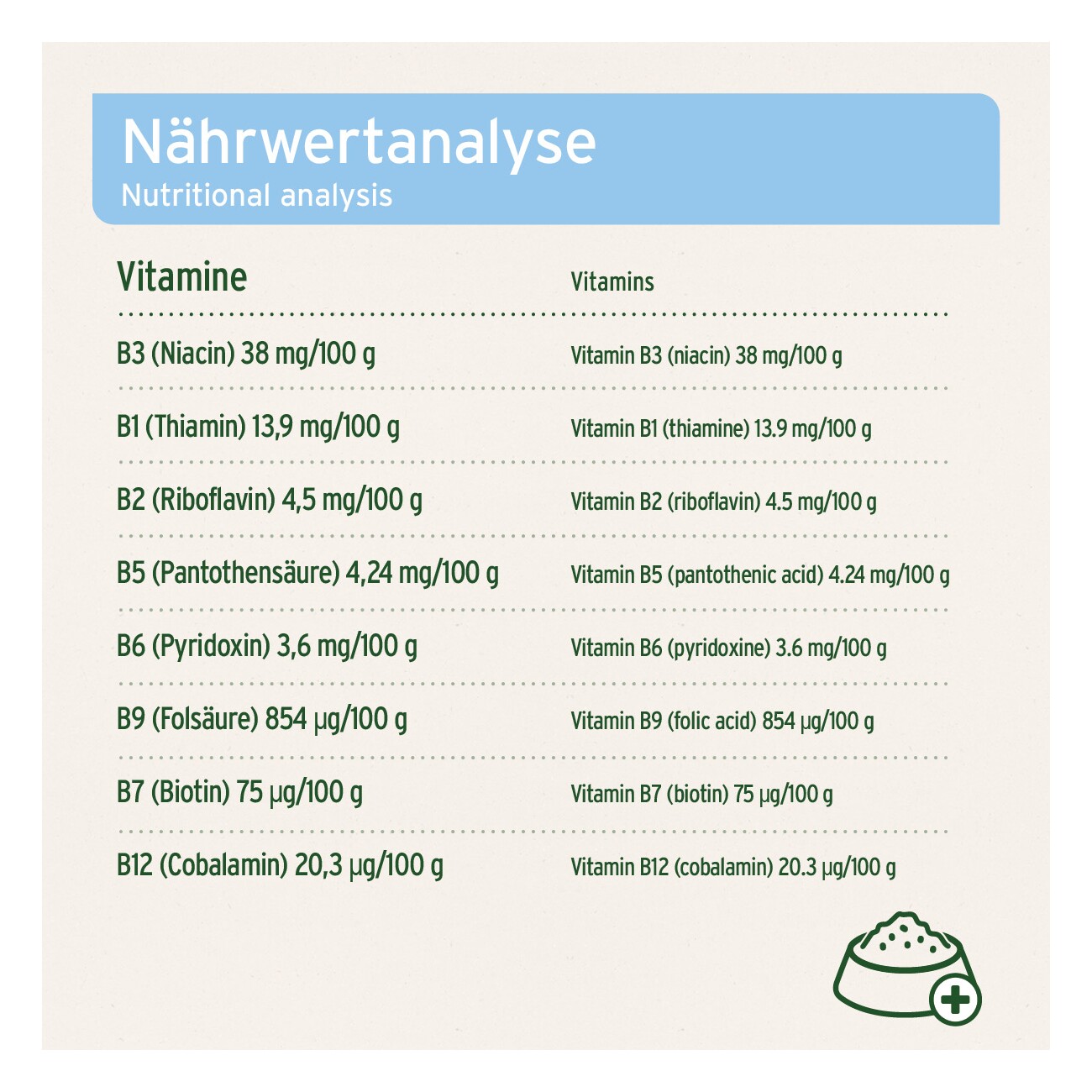 AniForte Bierhefe Tabs 500 Stück (260g)