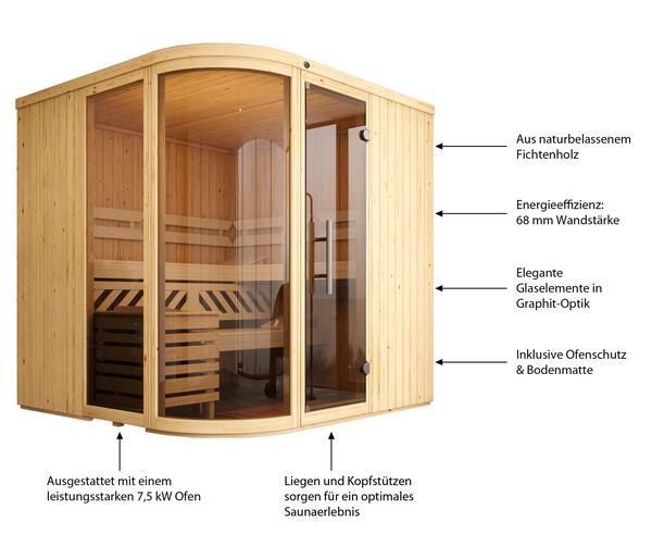 Weka Sauna Sara mit Glastür und Fenster,