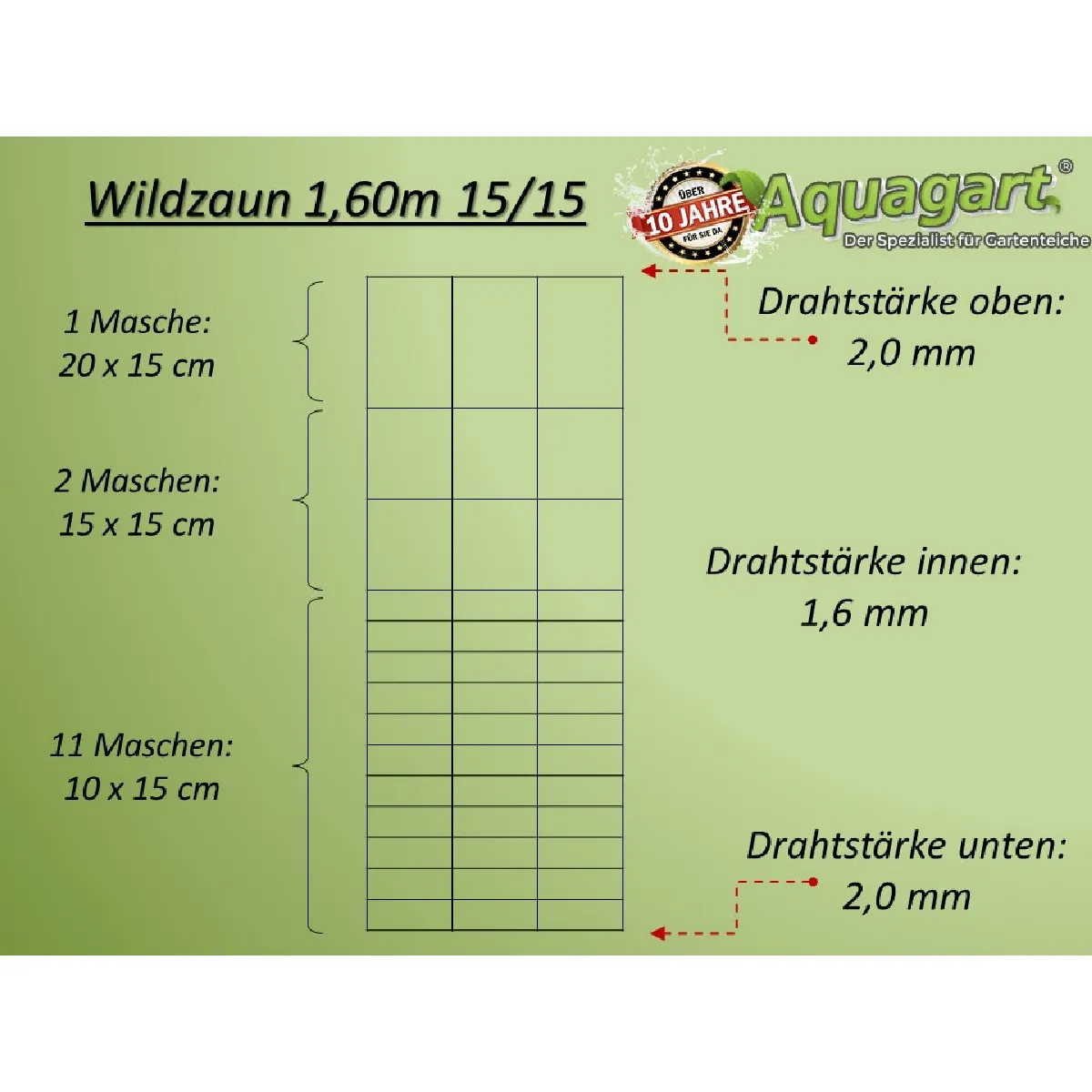 Aquagart 200m Clôture protection + Poteaux