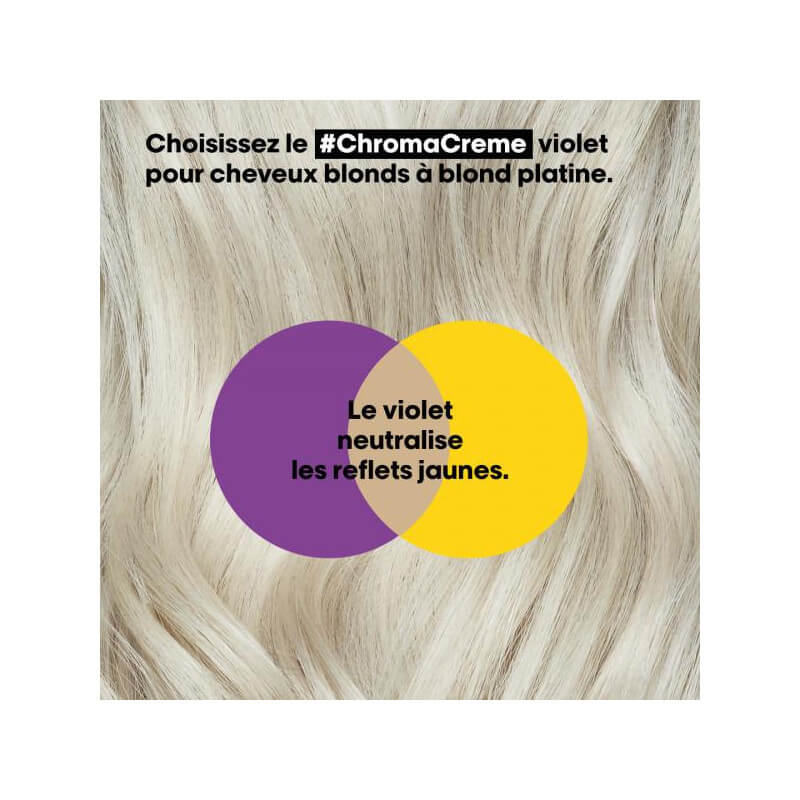 Duo blonde anti-reflet Chroma Crème L'Oréal Professionnel