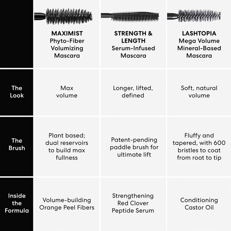Bareminerals MAXIMIST Phyto-Fiber Volumizing Mascara Black 9. 0 ML