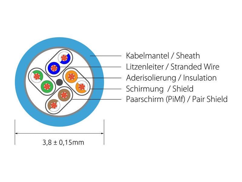 SLIM Slimpatchkabel RJ-45 - RJ-45, Cat 6A, U/FTP, 2 m, Grau Geschirmtes Cat 6A flaches Twisted-Pair-Kabel (U/FTP) mit Klinkenschutz und vergoldeten RJ-45 Steckern