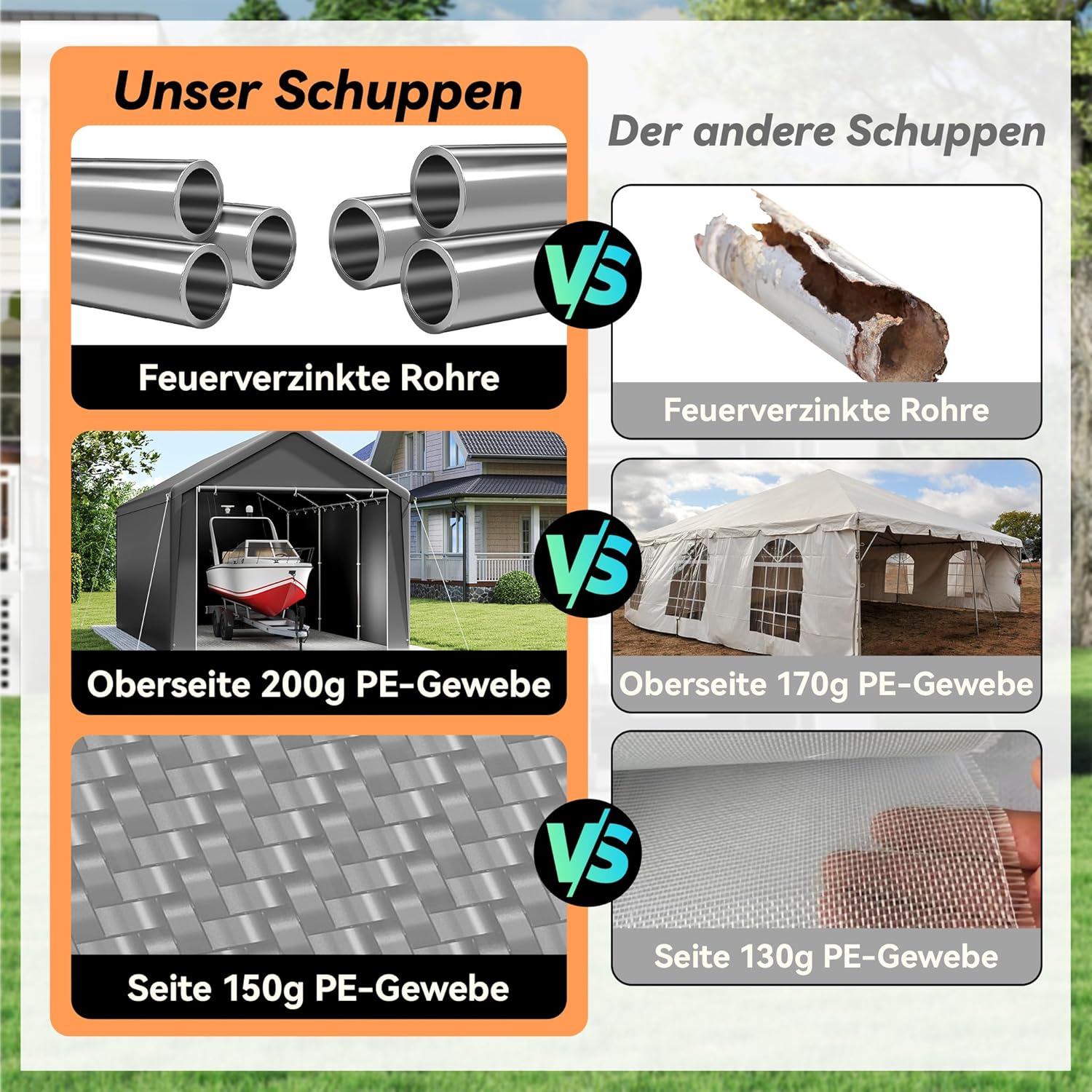 Lagerzelt 3x6 m mit PE-Dach Industriezelt PVC Wasserdichter Reißenresistenter Carport Garagenzelt für Auto, SUV, LKW, Boot&Mobile Lagerung-Grau