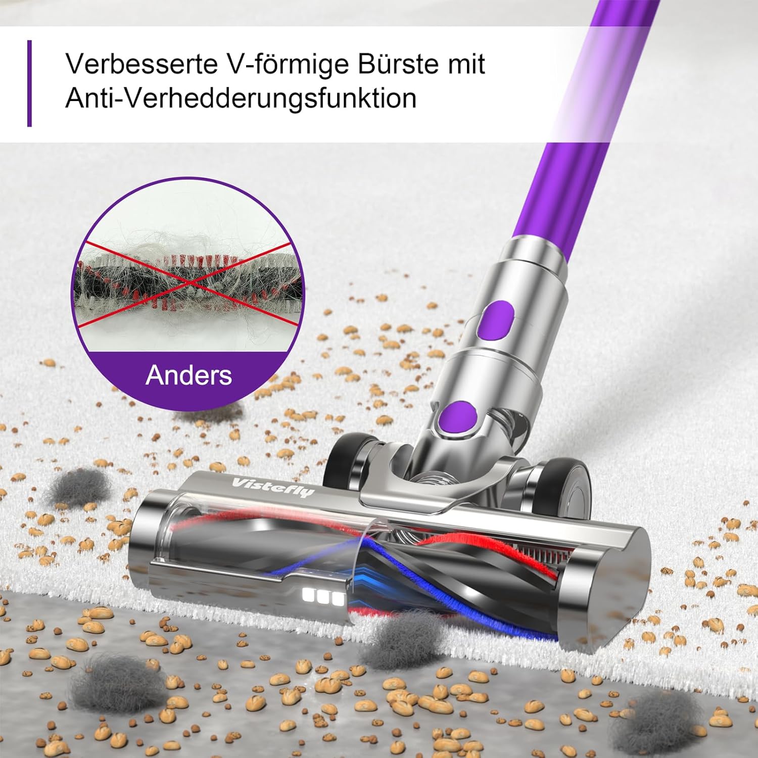 Vistefly V15s Max Akku Staubsauger Kabellos 55000Pa 75 Minuten, 580W Kabelloser AkkuStaubsauger mit Touchscreen 8 in 1 Staub Automatisch Erkennen für Tierhaare Hartböden Teppich