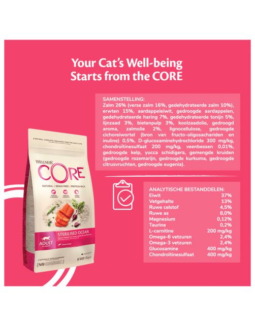 Wellness Core Grain Free Cat Sterilised Zalm - Kattenvoer