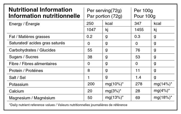 Boisson énergétique Näak Ultra Energy Pêche/Abricot - 72g
