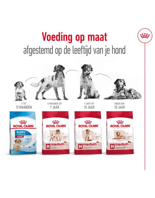 Royal Canin Medium Adult 7+ - Hondenvoer