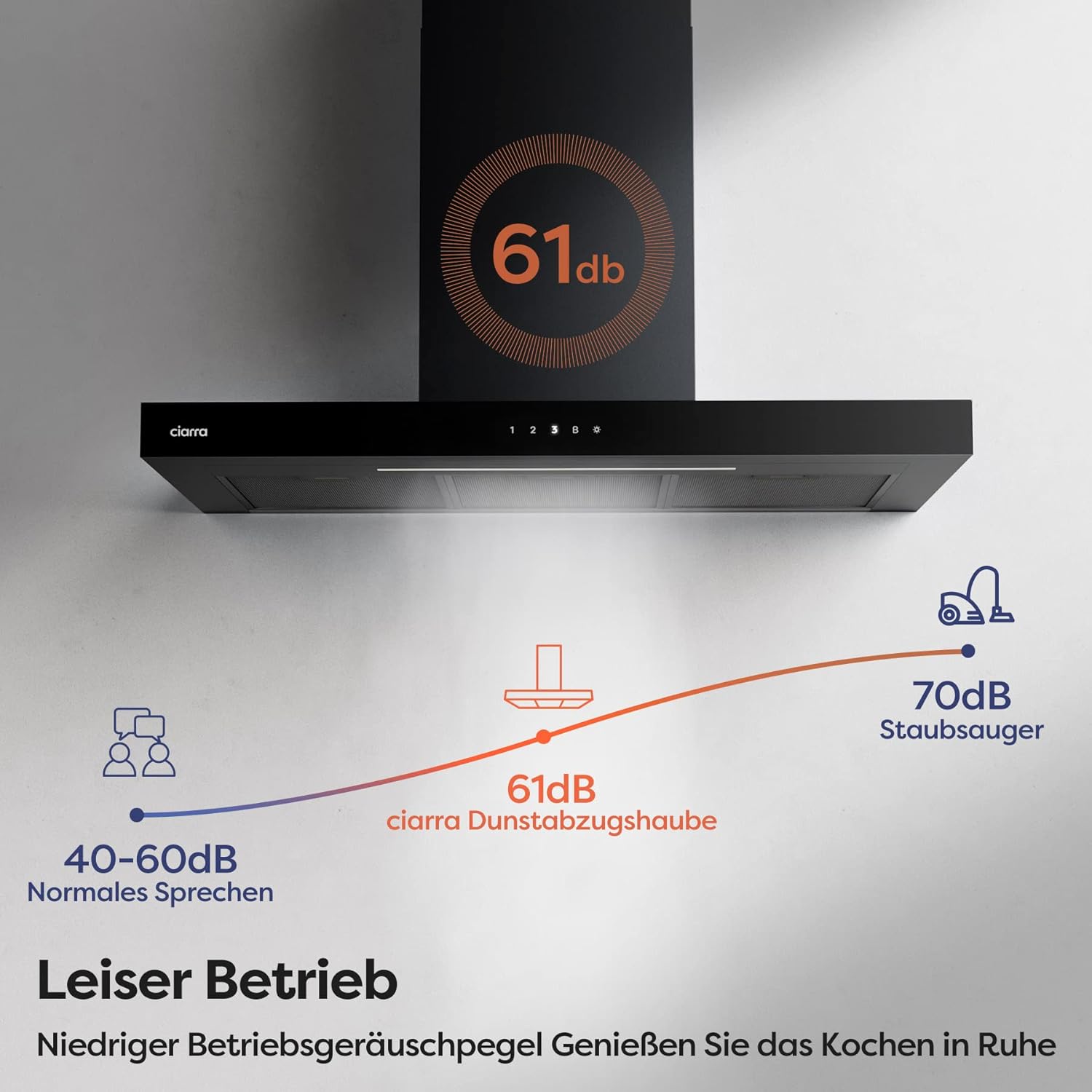 CIARRA CBCB9102 A+++ Dunstabzugshaube 90 cm Umluft Abluft Schwarz App Gesteuert Touch-Bedienung 650m³/h 3 Stufen Booster Abzugshaube Wandabzugshaube Wandhaube mit CBCF003 Aktivkohlefilter