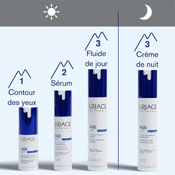 Fluido Diurno Suavizante e Firmador Uriage Age Lift para Pele Normal a Mista 40ml