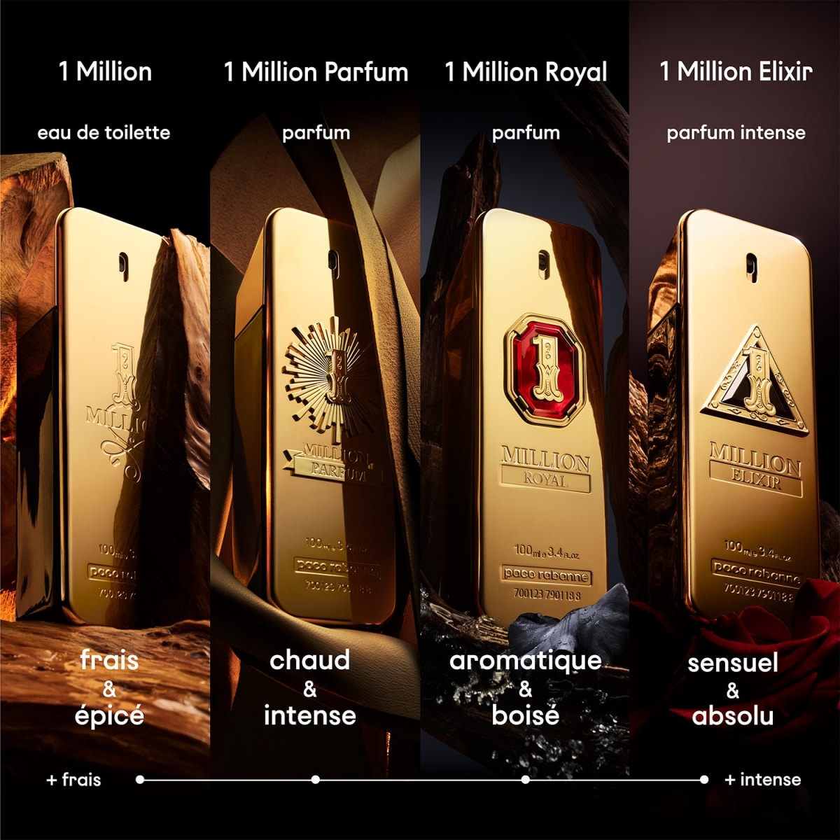 PACO RABANNE 1 Million Royal Parfum