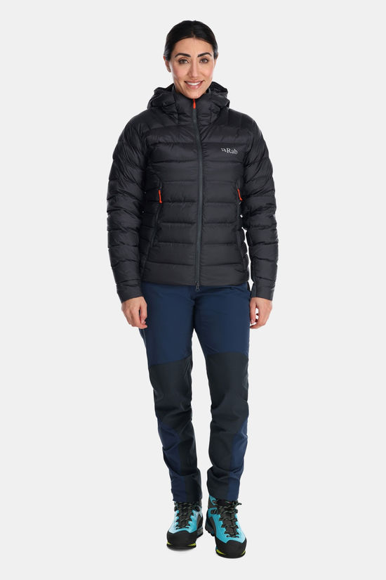 Rab Rab Electron Pro Donsjas Dames