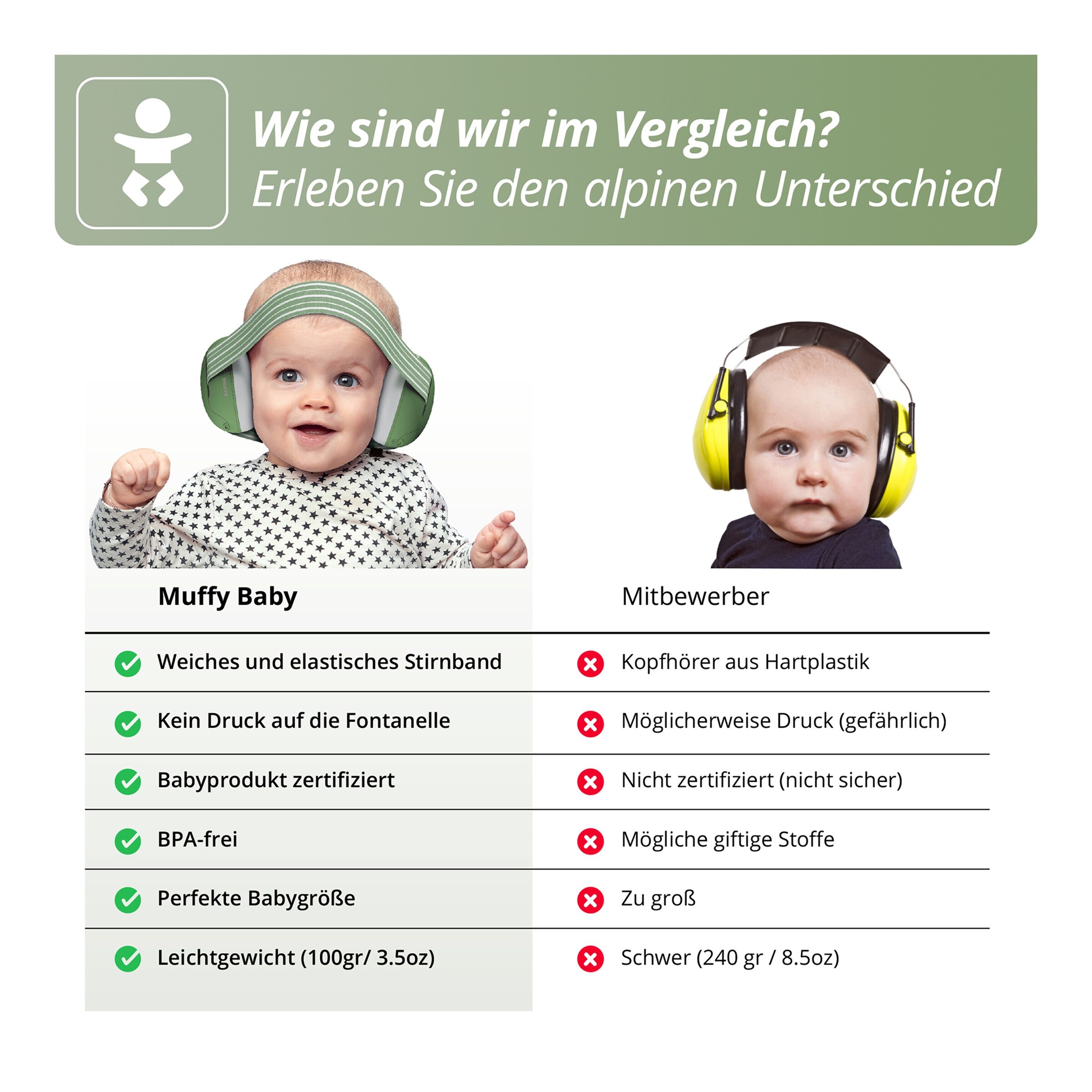 Alpine Muffy Baby Gehörschutz grün