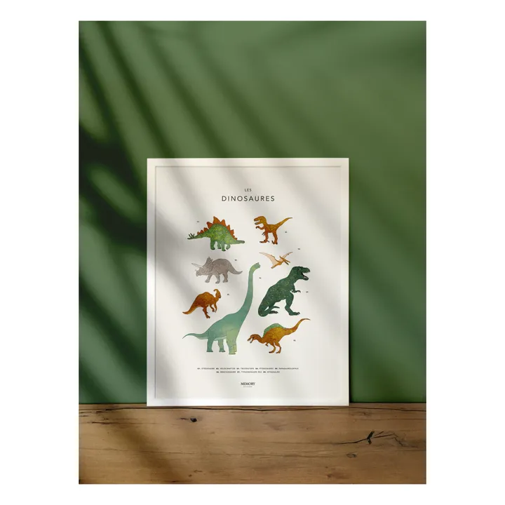 Memory Affiches Affiche Dinosaures