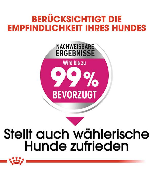 ROYAL CANIN® Trockenfutter für Hunde Exigent