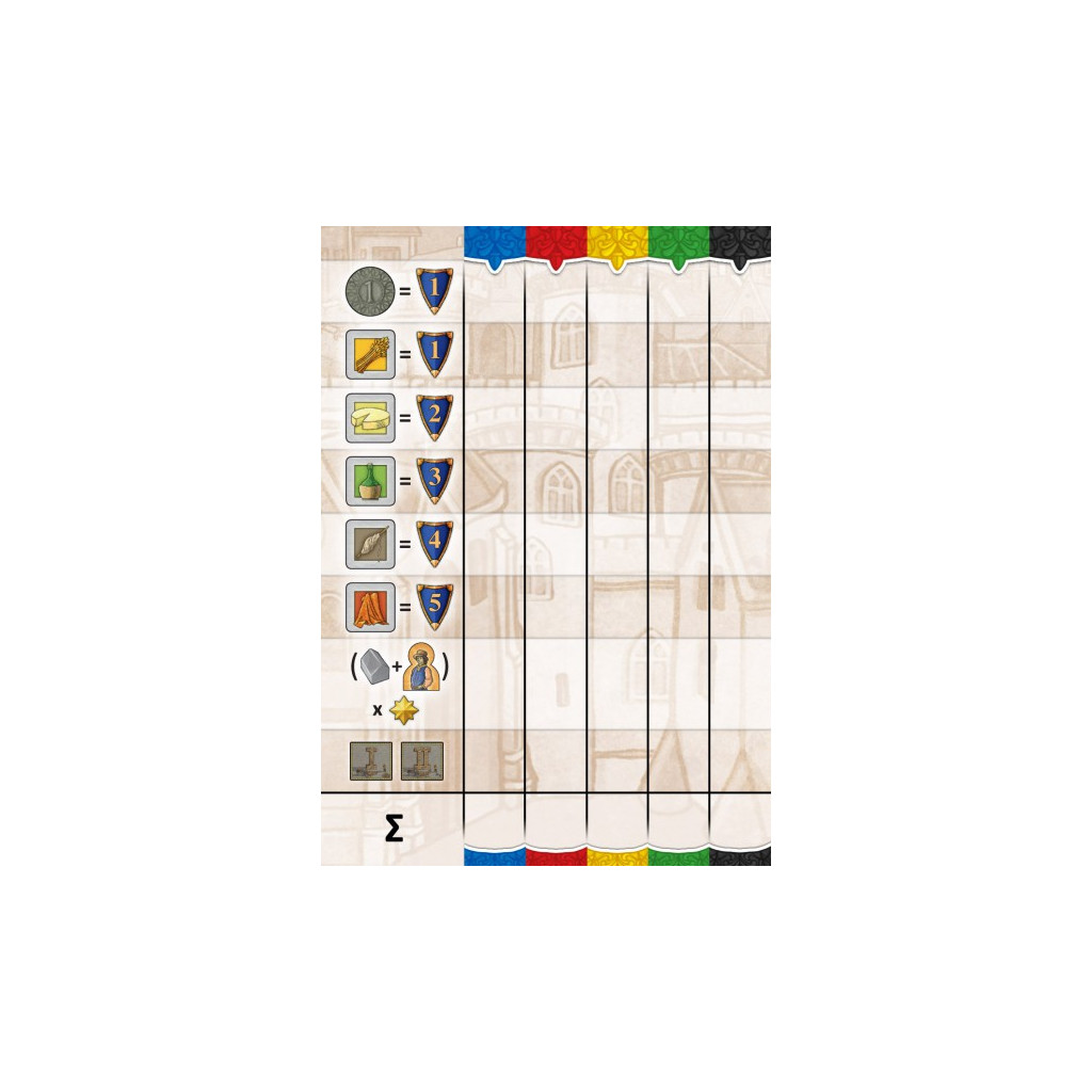 Orléans - Bloc de score
