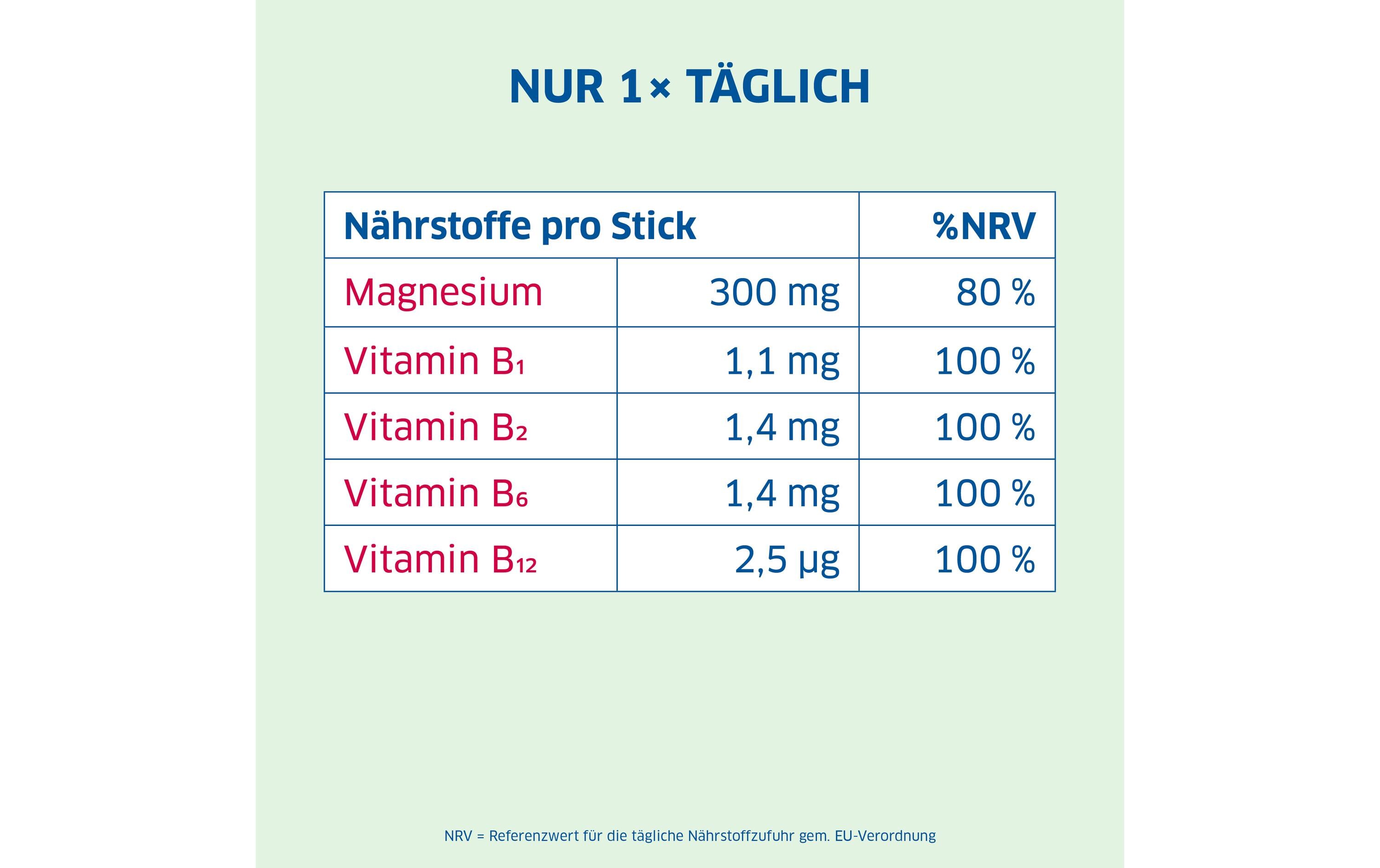 Pro Muskeln + Nerven 30 Direct SticksVeganes Direktgranulat mit Magnesium und B-Vitaminen
