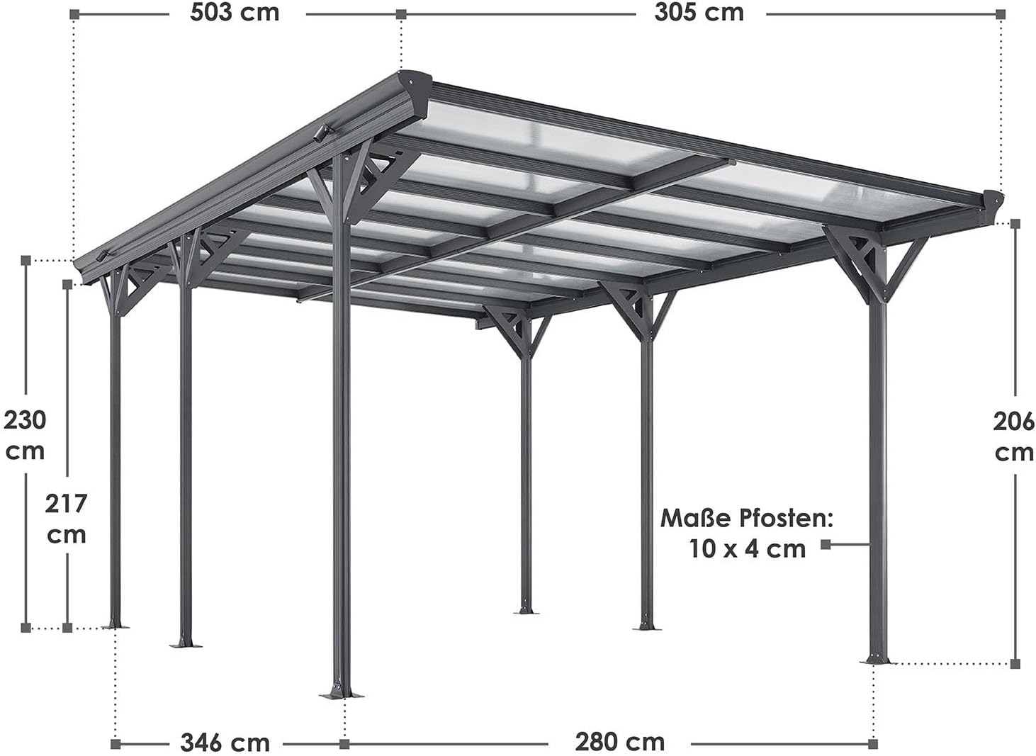 Juskys Carport mit Flachdach 5x3 m - Überdachung aus Aluminium mit Doppelstegplatten - Unterstand für Autos - freistehende Montage - Dunkelgrau