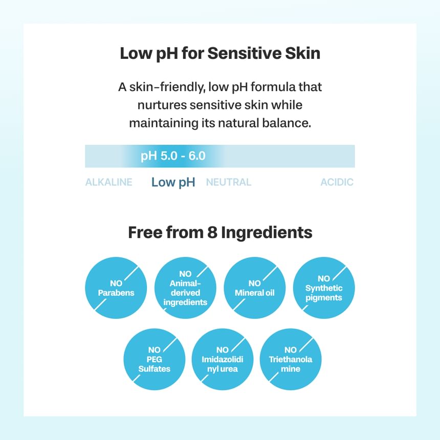 baren - SenCICAtive BHA Body Wash