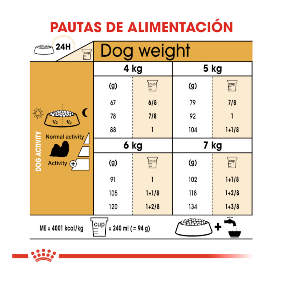 Ração Royal Canin Adult Shih Tzu para cães