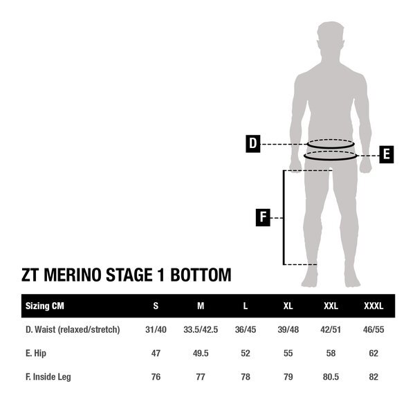 Pantalon thermique Nash ZT Merino Stage 1 Bottoms