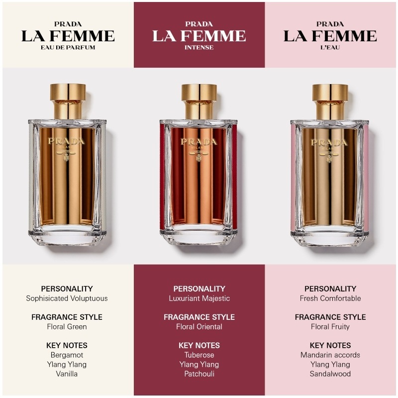 Prada La Femme EDP 50 ml