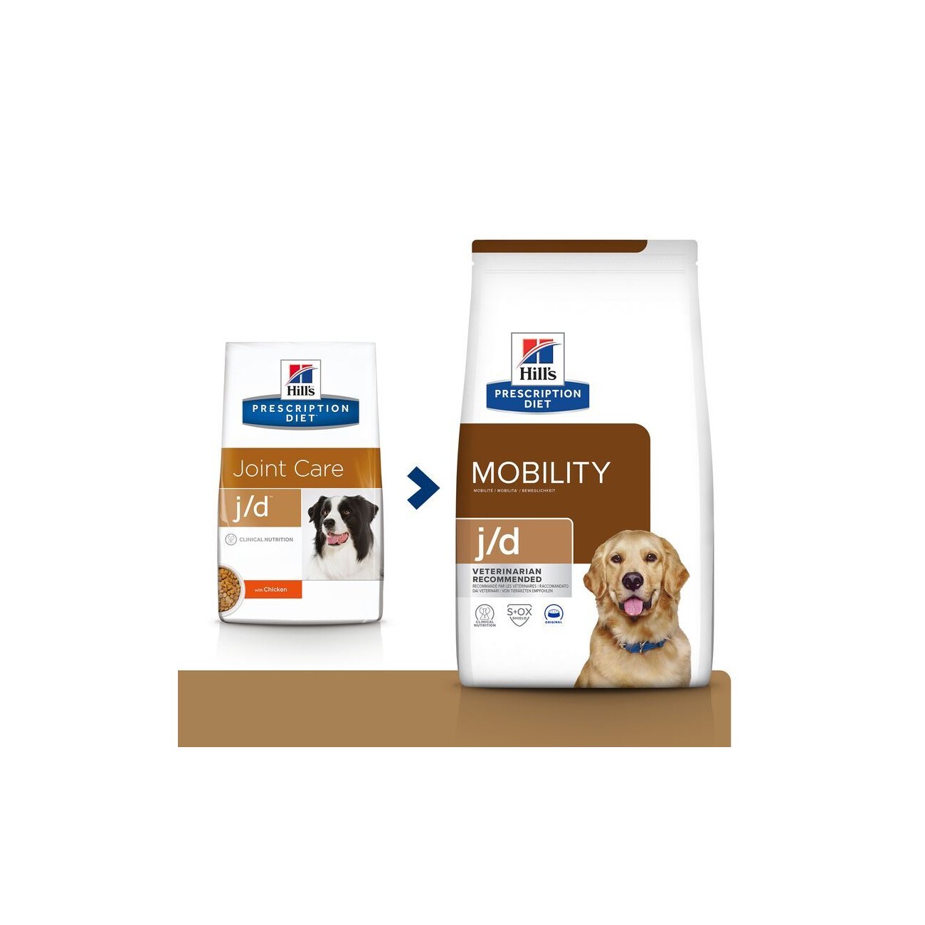 Hill's Prescription Diet j/d Huhn 12 kg
