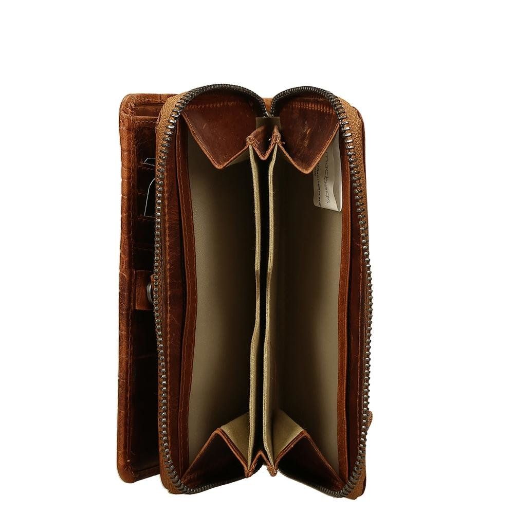 Micmacbags Evereglades Portemonnee Cognac
