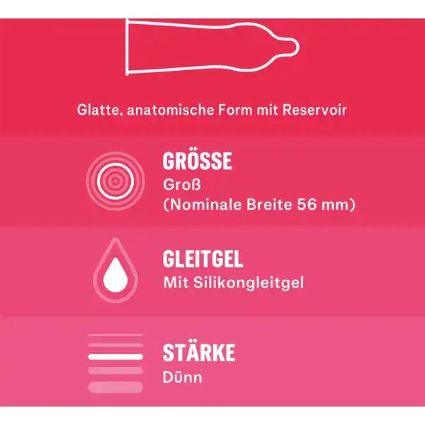 Gefühlsecht Classic Kondome