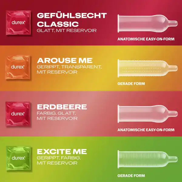 Überrasch Mich Kondom-Mix