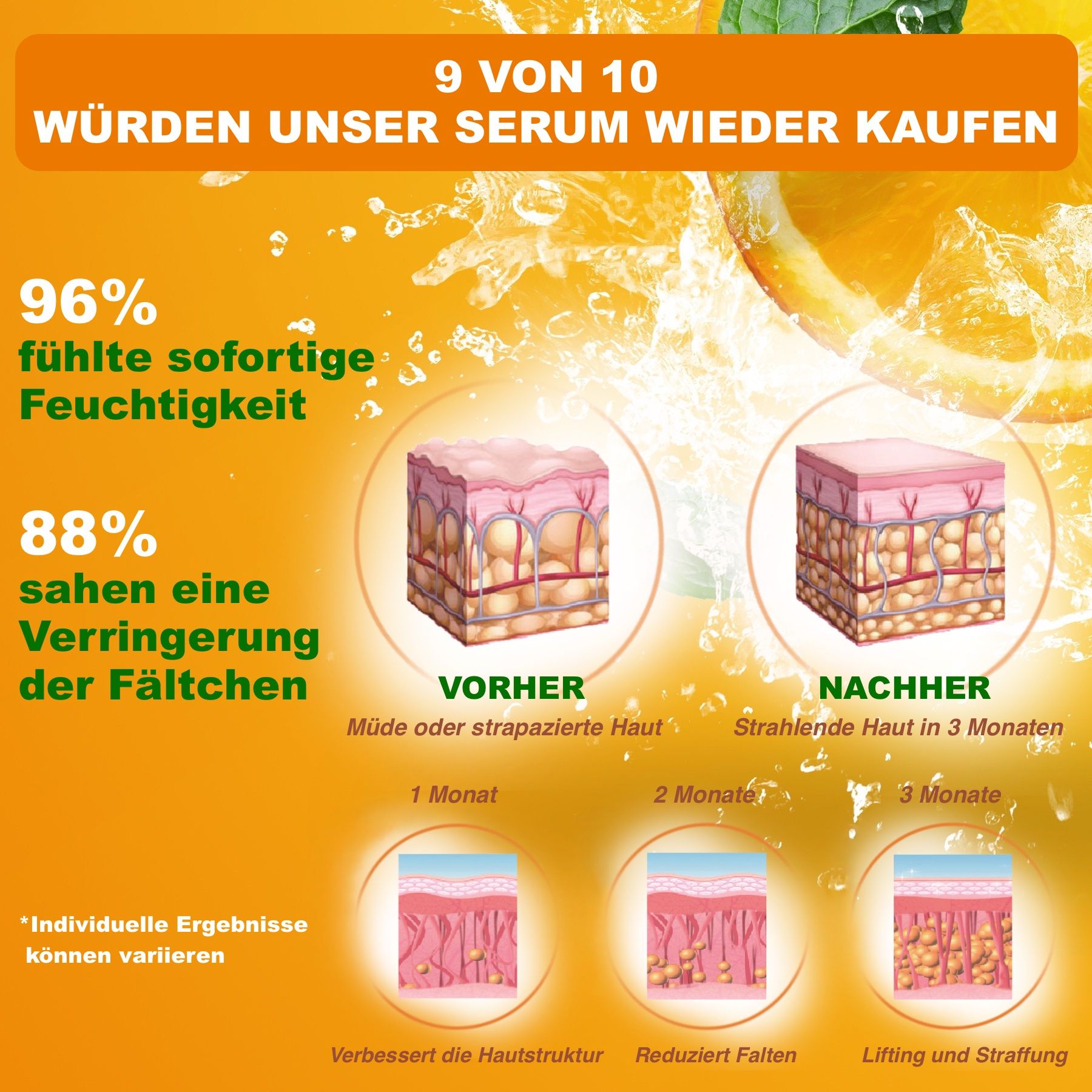P-Beauty Gesichtsserum mit Vitamin C