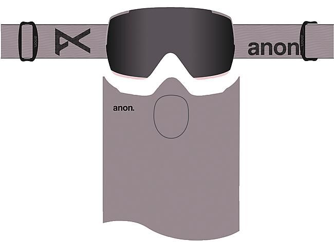 ANON - MASQUE DE SKI M5S ELDERBERRY 4+2