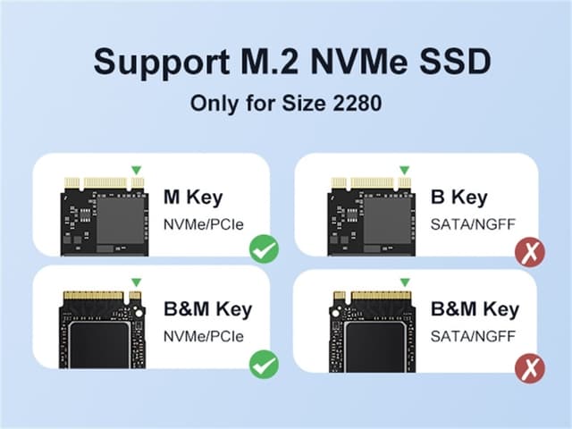 Maiwo USB4.0 NVME Eksternt kabinet 8tb m og B&M Key 2280