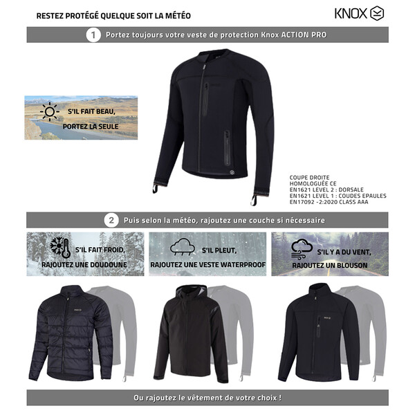 knox - Veste Action Pro Noir