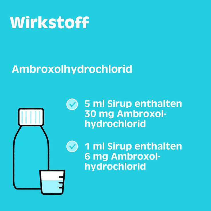 Silomat Hustenlöser Ambroxolhydrochlorid 30mg / 5ml, 250 ml