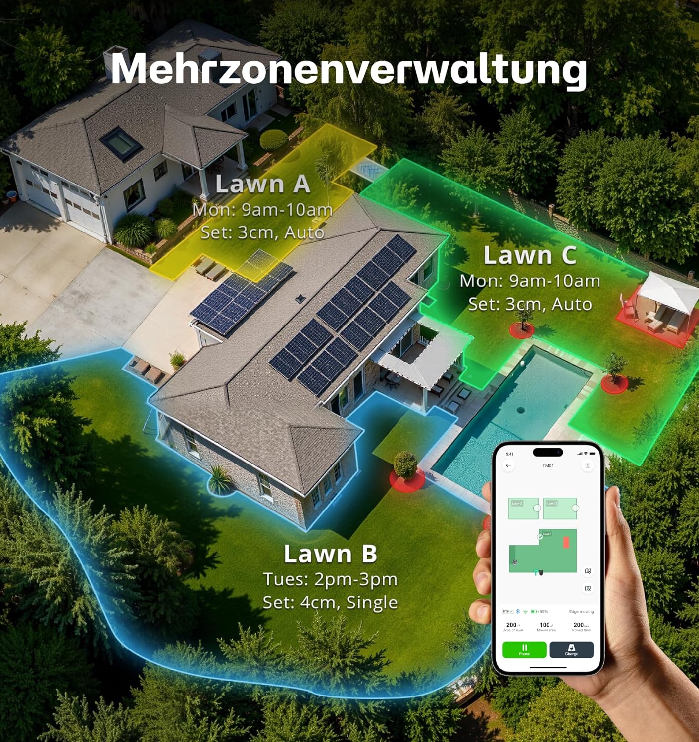 Mähroboter ohne Begrenzungskabel T1200Pro 2025Version, Ride-On Edge u. Automatische Kartierung, Mehrzonenverwaltung, KI Hinderniserkennung Rasenmäher Roboter für Fläche bis zu 1500㎡