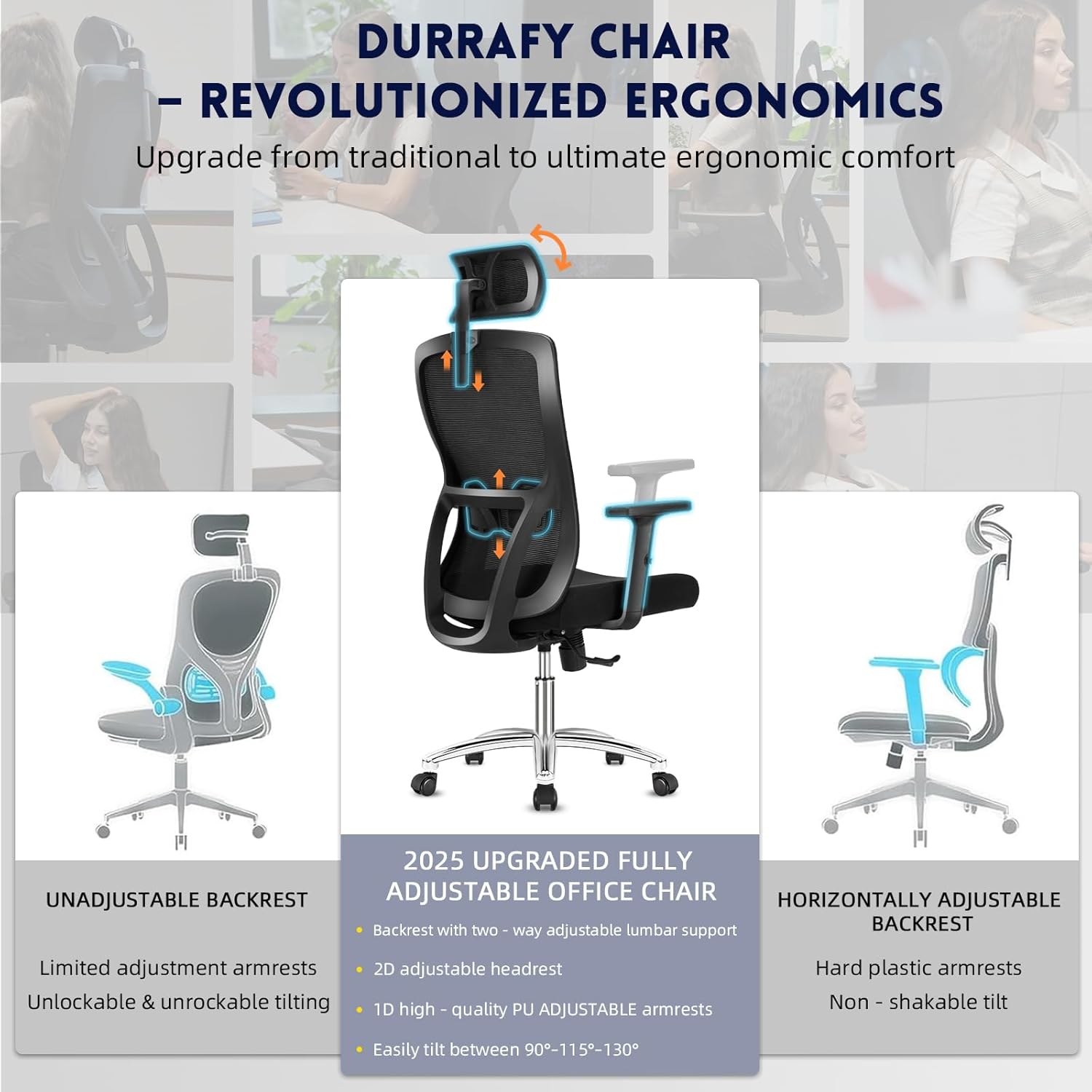 Bürostuhl Ergonomisch,Schreibtischstuhl mit verstellbarer Kopfstütze, Armlehnen und Lendenwirbelstütze, Drehstuhl aus Mesh,höhenverstellbarer Chefsessel,Computerstuhl Wippfunktion,Belastbarkeit 150kg