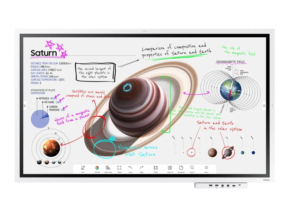 Samsung Flip Pro WM55B - 55
