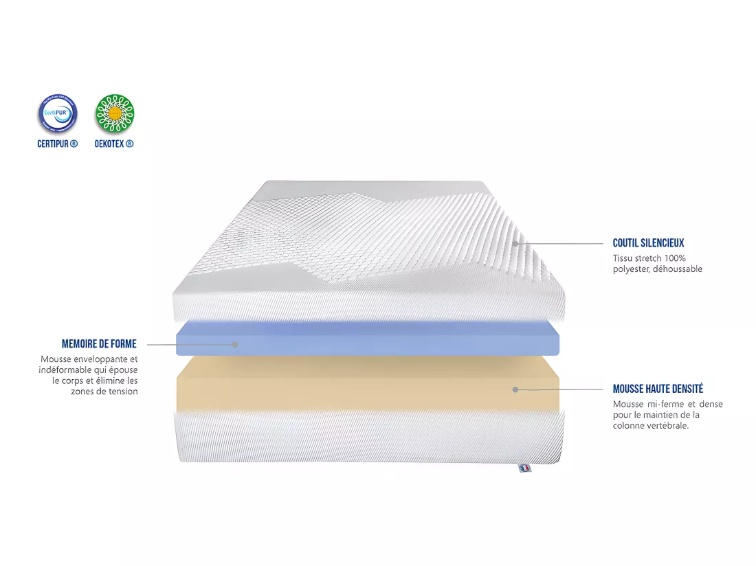 BELLECOUR LITERIE | Matelas AINAY 180x200 cm | Mousse avec mémoire de forme