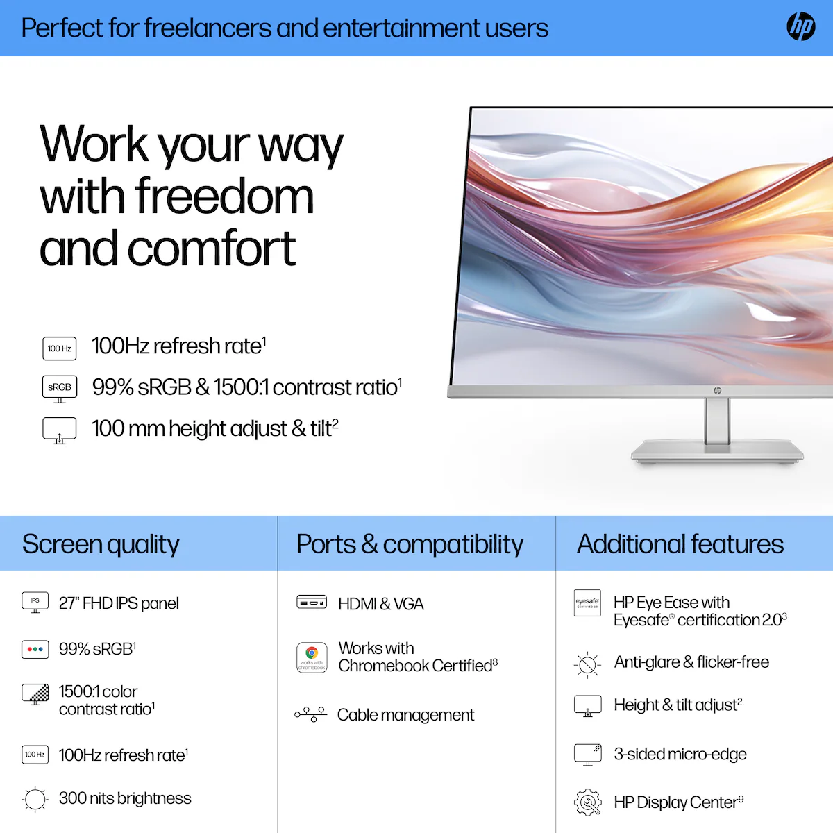 HP S5 527sh 27