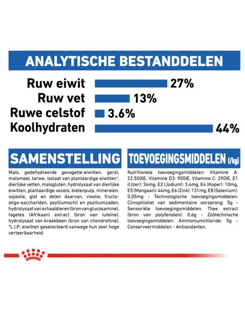 Royal Canin Indoor 7+ - Kattenvoer