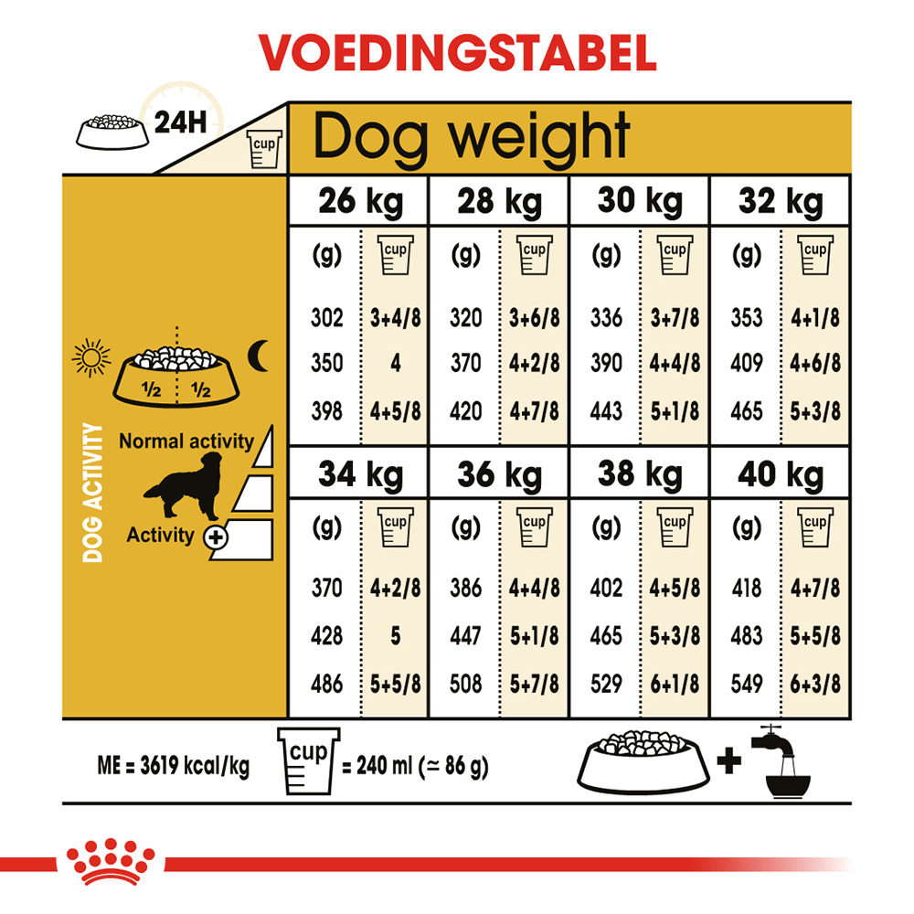 Royal Canin Golden Retriever Adult - Hondenvoer