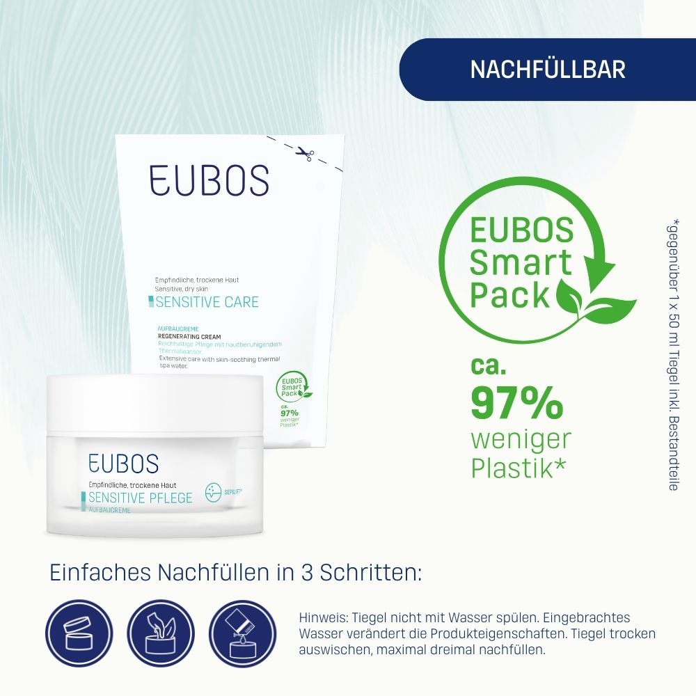 EUBOS® SENSITIVE CARE AUFBAUCREME NACHFÜLLBEUTEL