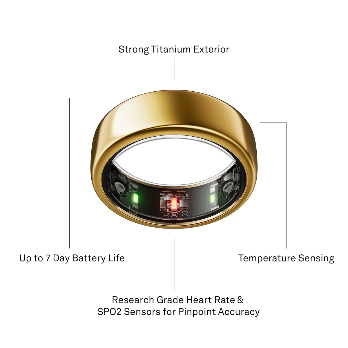 Oura-ring Gen3 Horizon smartring størrelse 12 (Gold)