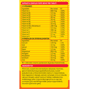 Supradyn Complex Forte Tabletten 95TB
