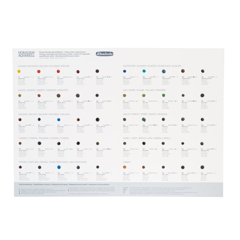Schmincke Aquarellfarbe Horadam Farbkarte Dot Card