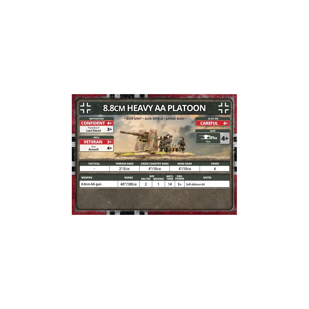 Flames of War - Bagration: German Unit Cards