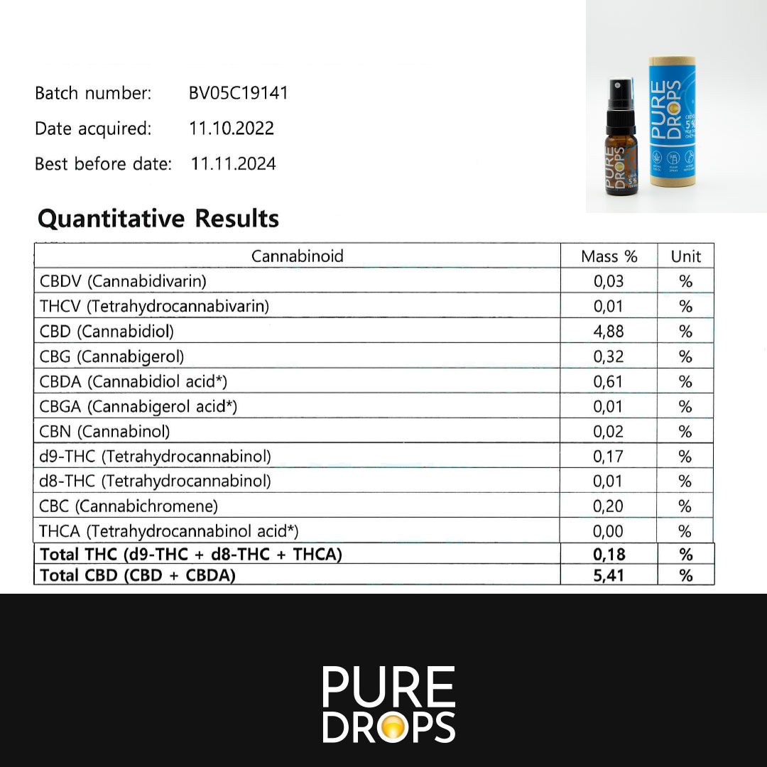 PURE DROPS CBD ÖL für Hunde Bundle 2+1 Gratis CBD Vollspektrum aus Österreich Naturextrakt