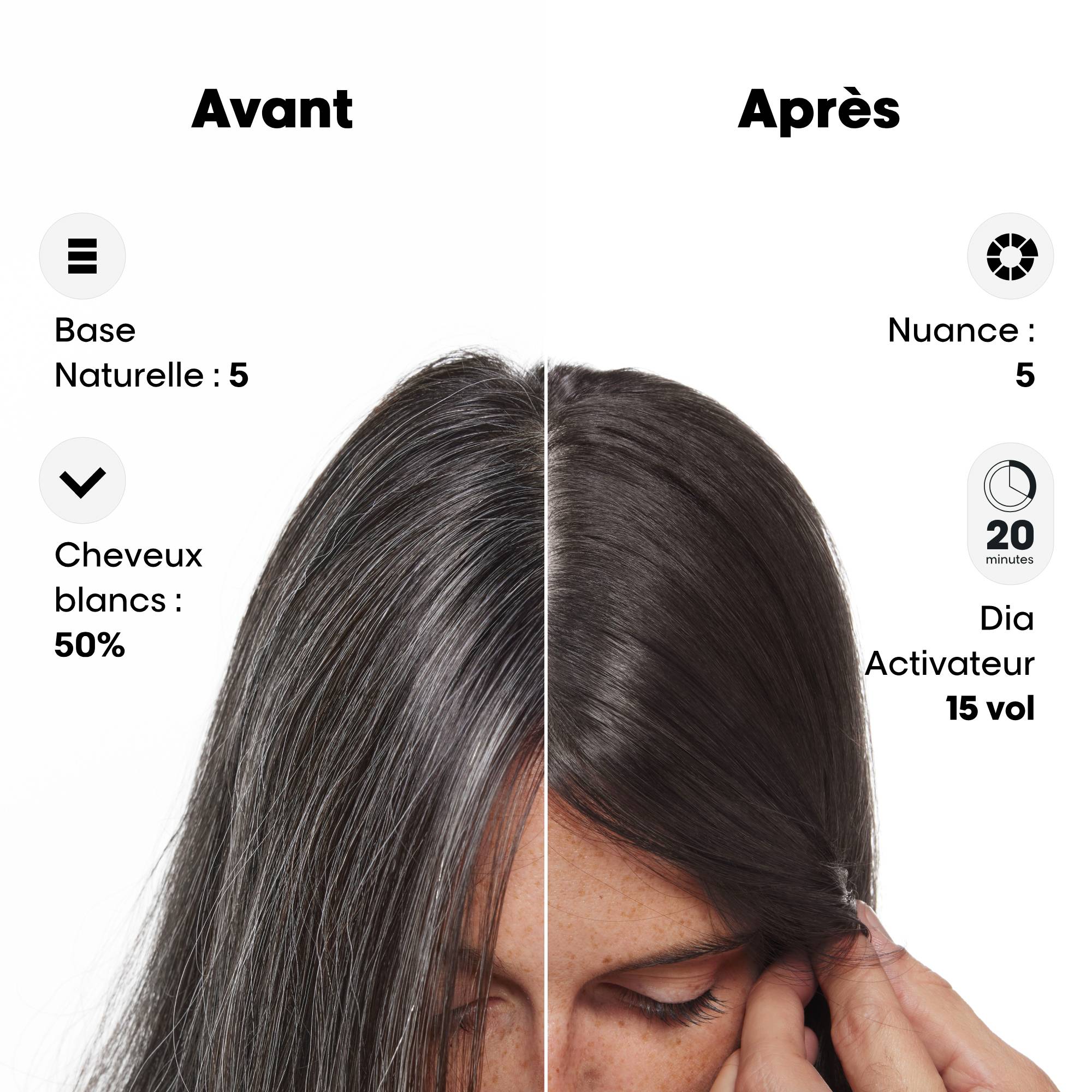 Coloration ton sur ton Dia Color / 60ml